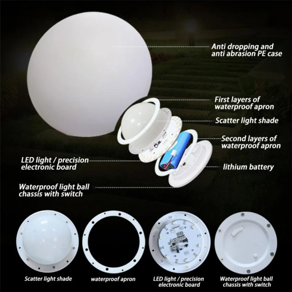 Lampu Bola Bercahaya LED Isi U - Smart Garden Lamp ulasan dan harga