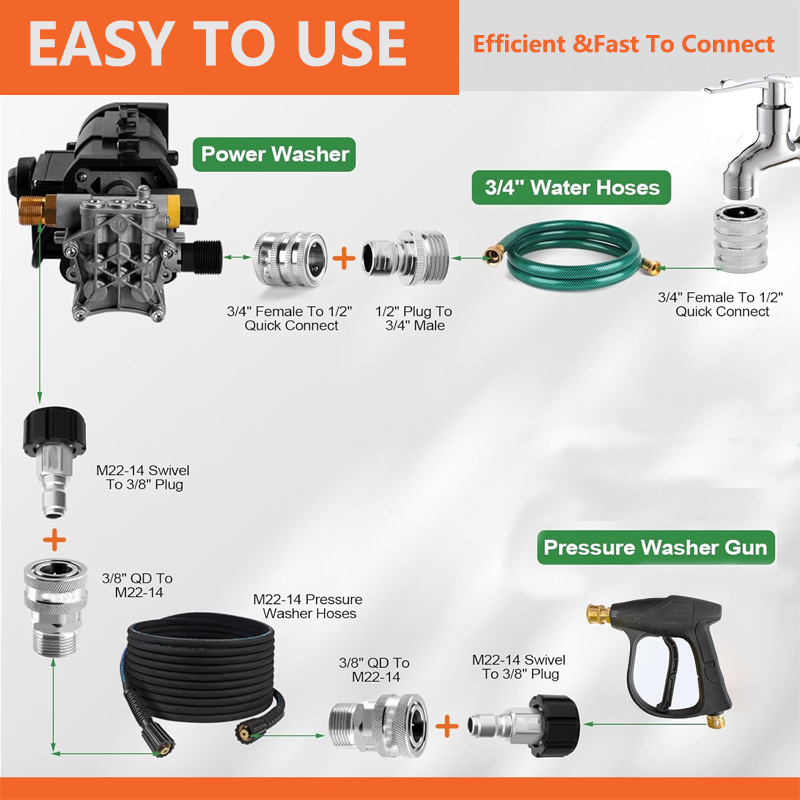 10PCS Kit Adaptor Mesin Cuci T - Smart Garden Kit ulasan dan harga