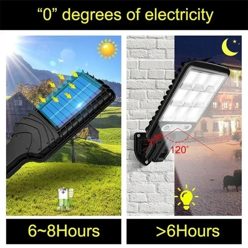 Lampu Dinding LED Tenaga Surya - Smart Garden Lamp ulasan dan harga