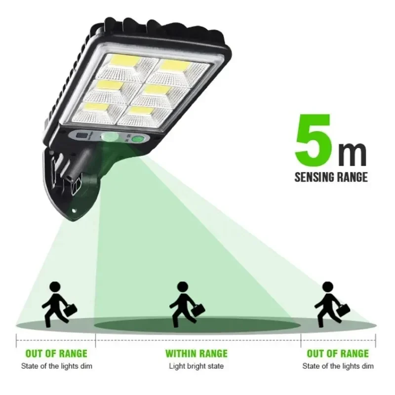 Lampu Dinding LED Tenaga Surya - Smart Garden Lamp ulasan dan harga