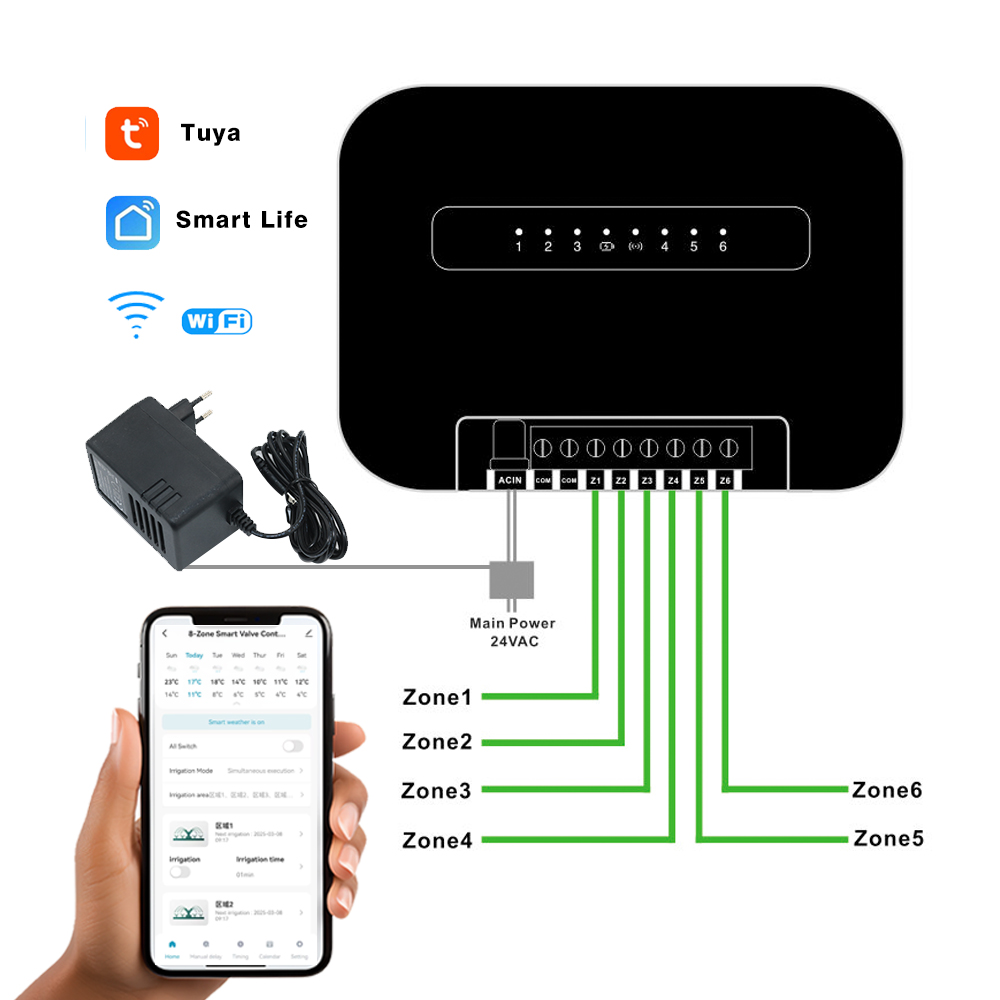 8 Zona Wifi Tuya Pengatur Wakt - Smart Garden Kit ulasan dan harga