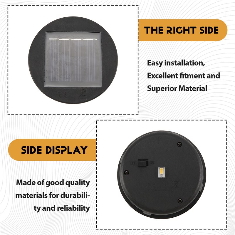 Kotak Lampu LED Bulat Tenaga S - Smart Garden Box ulasan dan harga