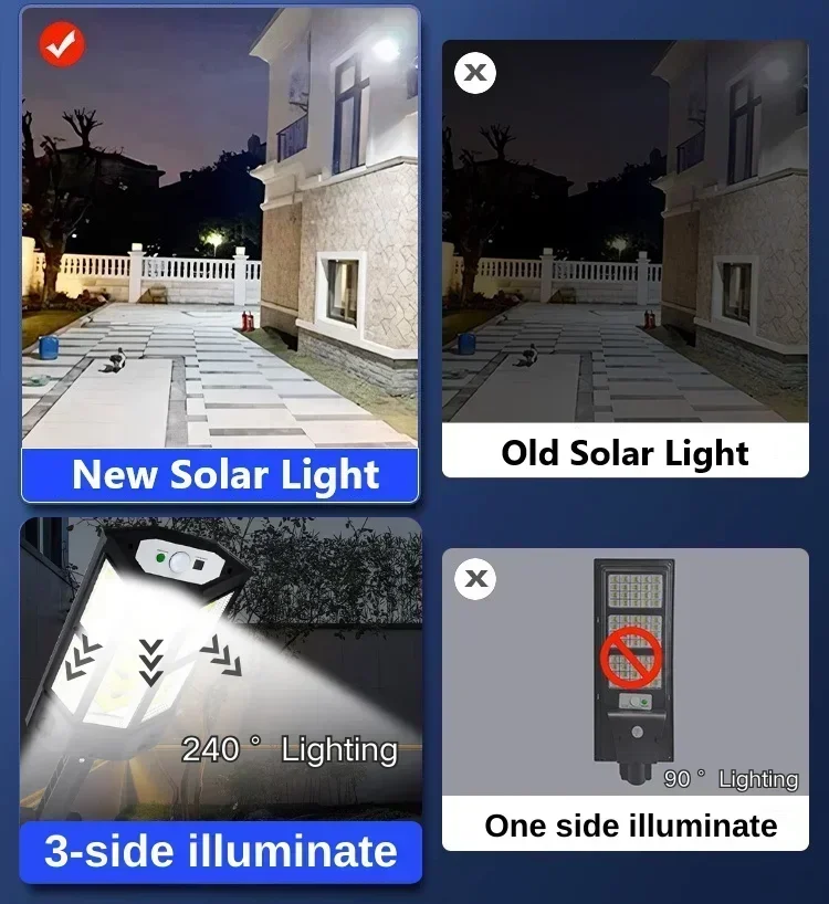 Lampu LED Tenaga Surya Super T - Smart Garden Lamp ulasan dan harga