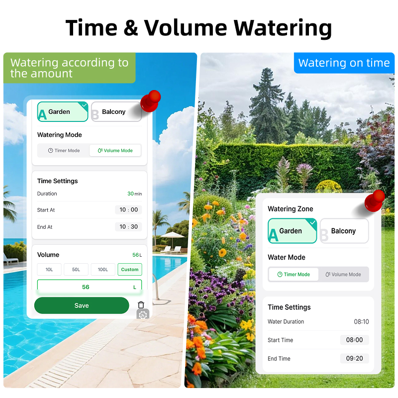 Pengatur Waktu Penyiraman WiFi - Smart Garden Kit ulasan dan harga