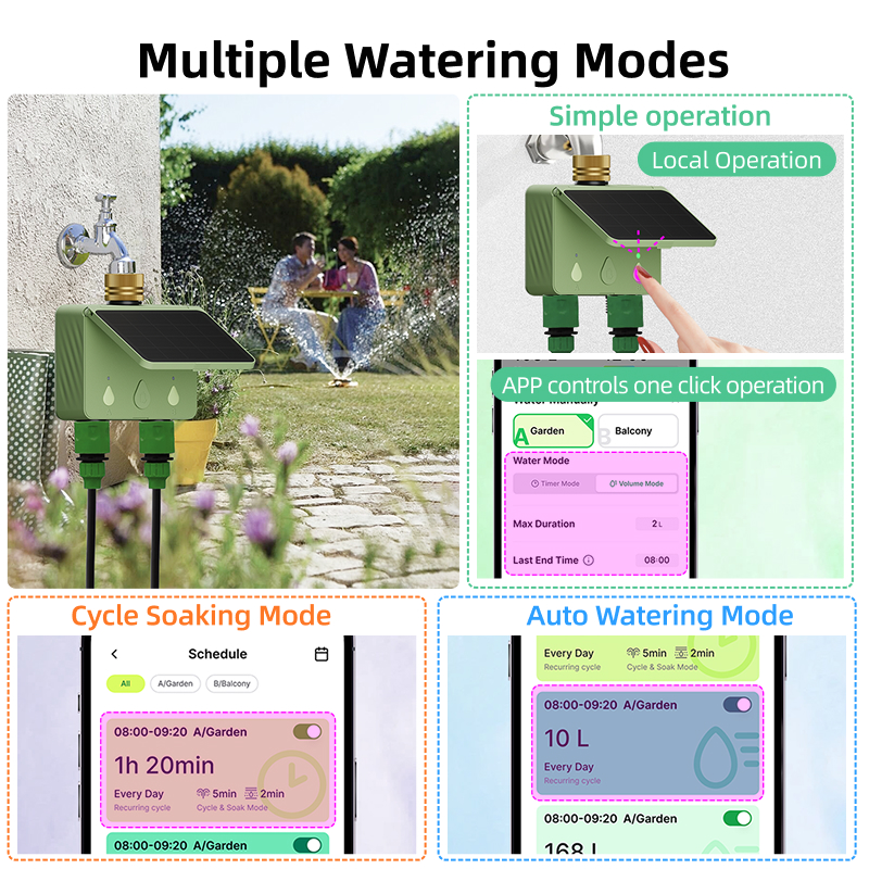 Pengatur Waktu Penyiraman WiFi - Smart Garden Kit ulasan dan harga